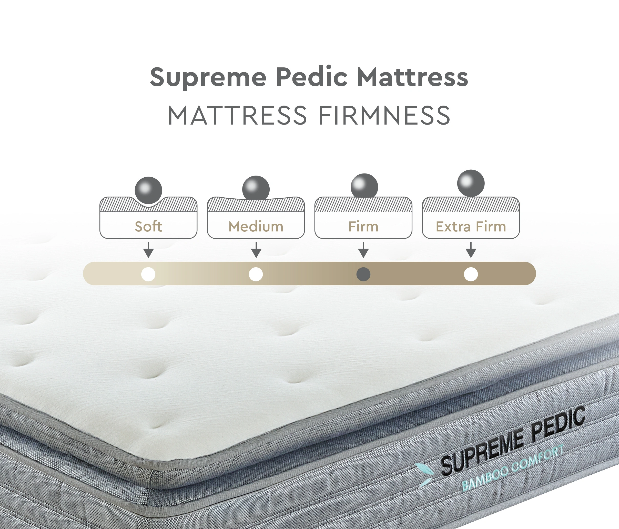 180X200 EU SUPREME PEDIC SPRING MATTRESS - Image 6
