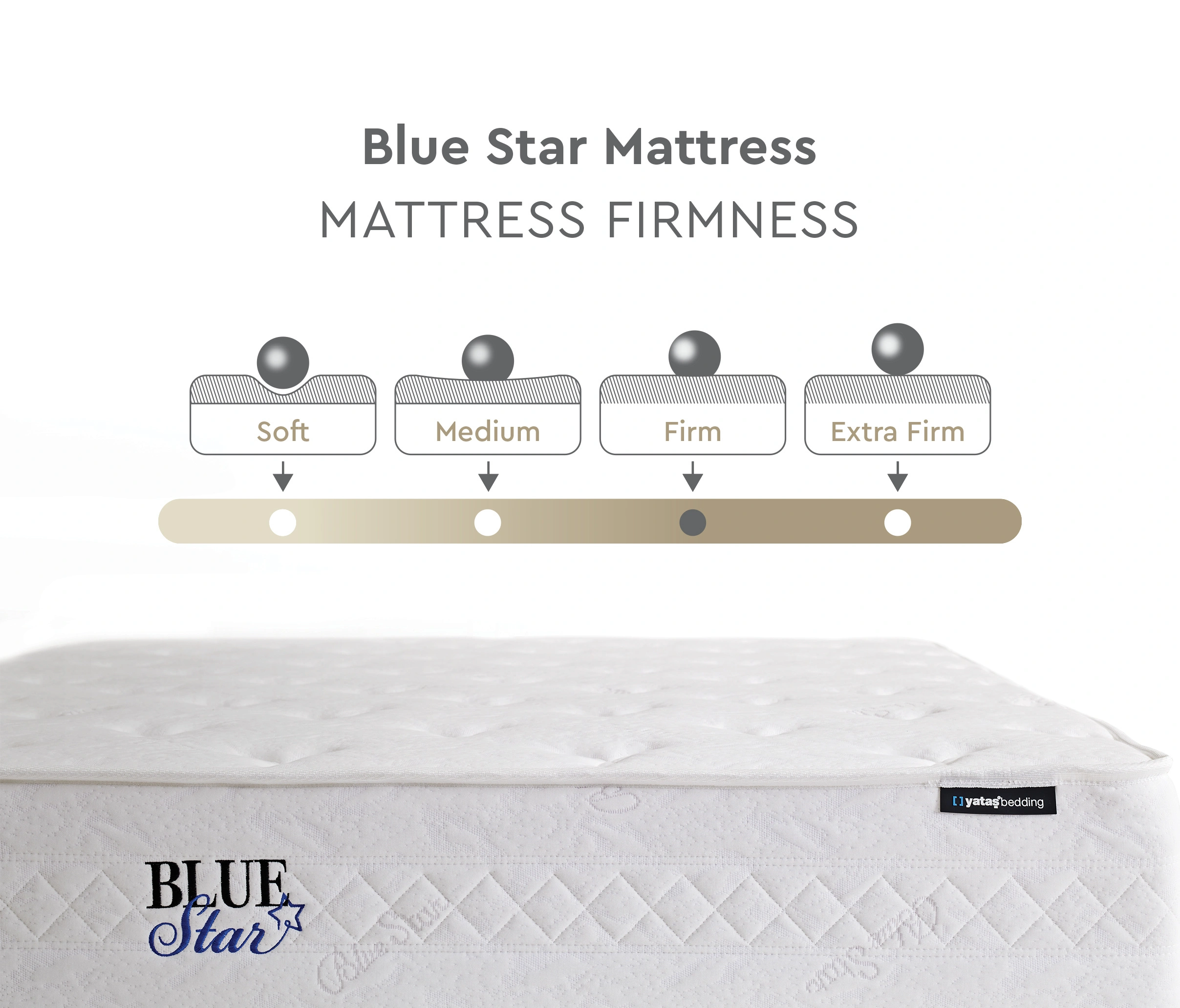 180X200 EU BLUE STAR SPRING MATTRESS - Image 6