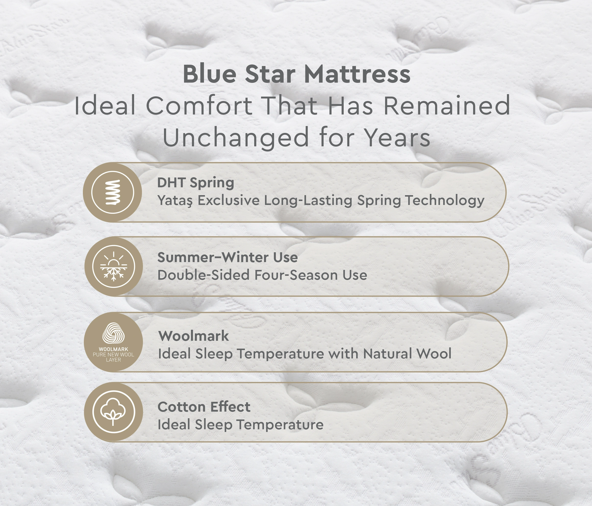 180X200 EU BLUE STAR SPRING MATTRESS - Image 7