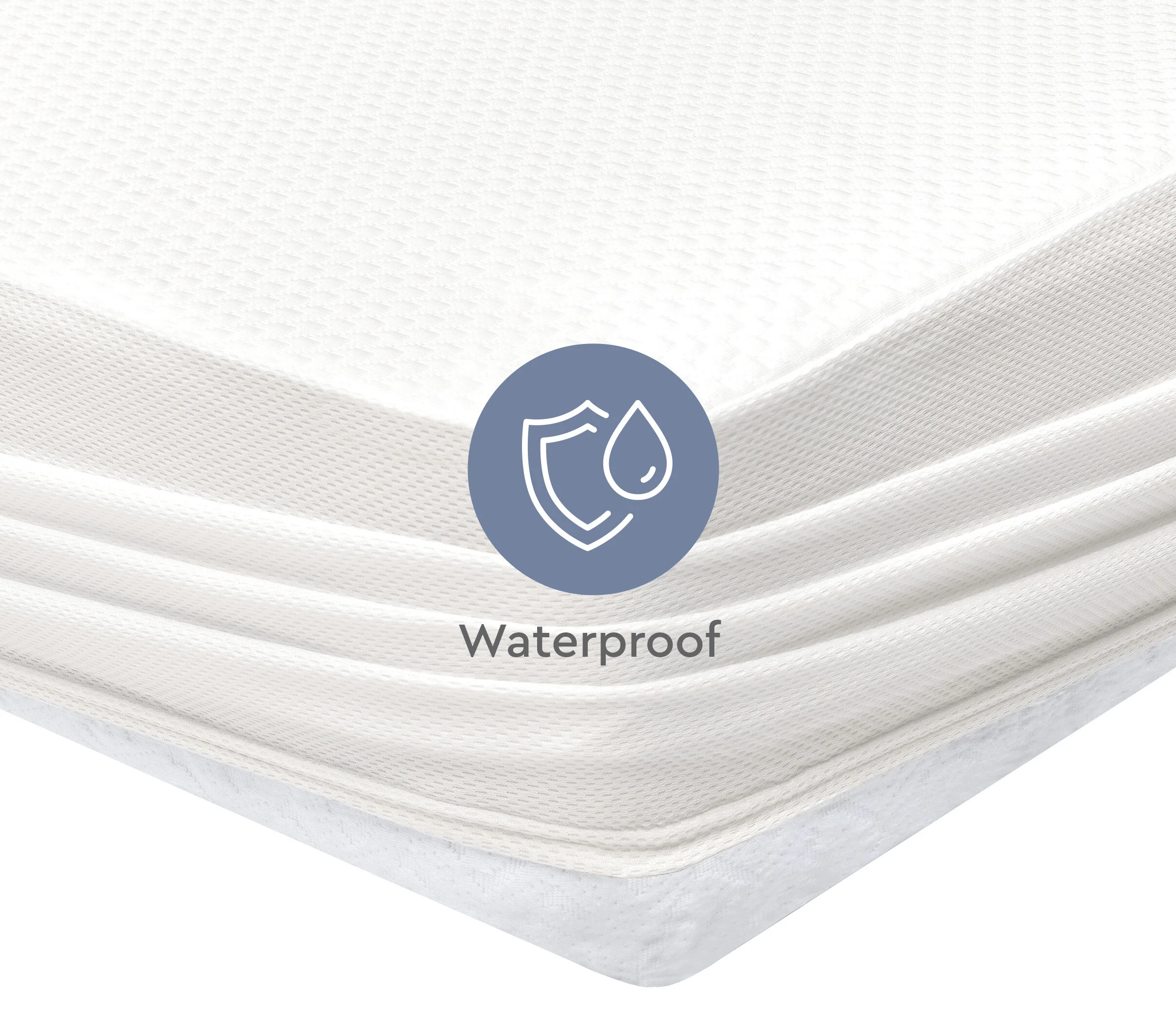 090x190 Cool Mattress Protector (RP) - Image 3